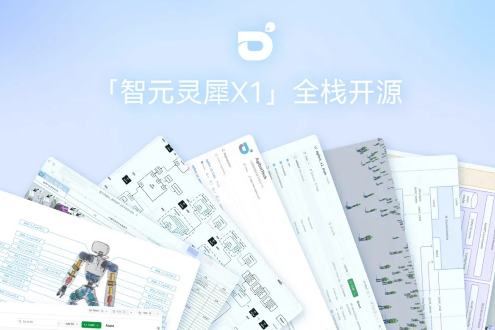 “0元购”软硬件全套图纸和代码 | QM球盟会灵犀X1开源项目水灵灵地上线了!